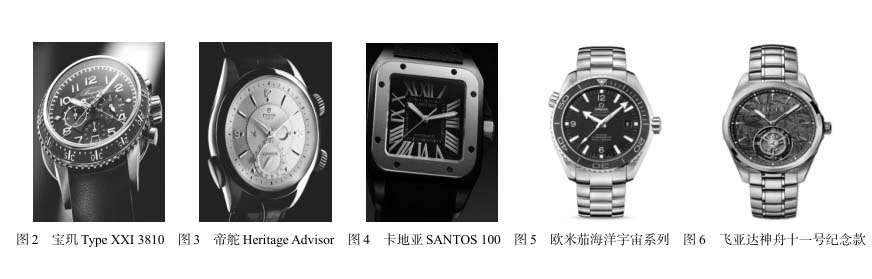 寶璣 Type XXI 3810 寶璣 Type XXI 3810