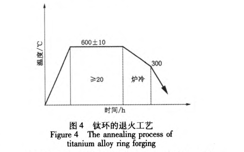 1643209585935873.jpg a4.jpg