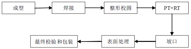 1668817169570200.jpg t2.jpg